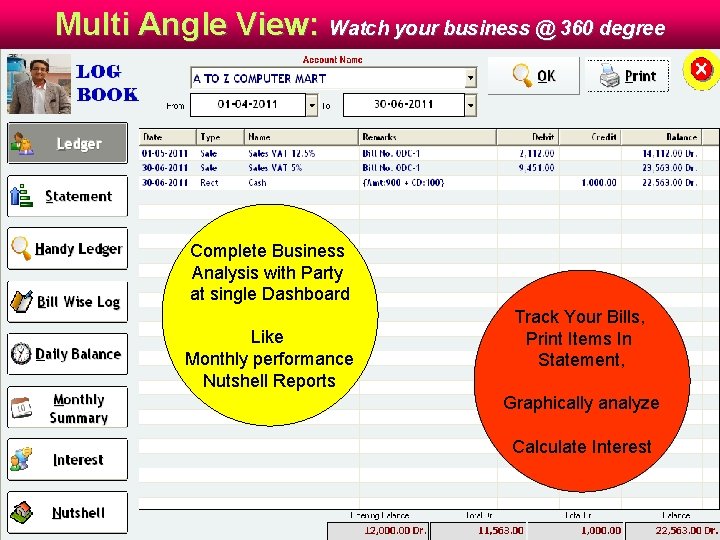Multi Angle View: Watch your business @ 360 degree Complete Business Analysis with Party