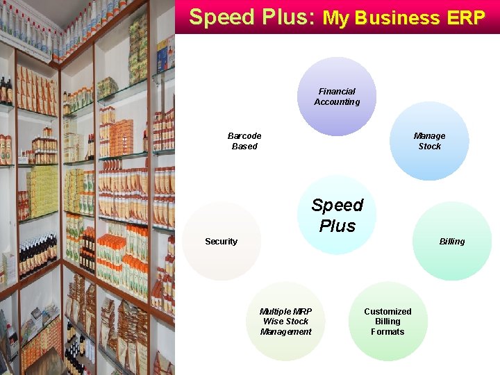 Speed Plus: My Business ERP Financial Accounting Barcode Based Manage Stock Speed Plus Security