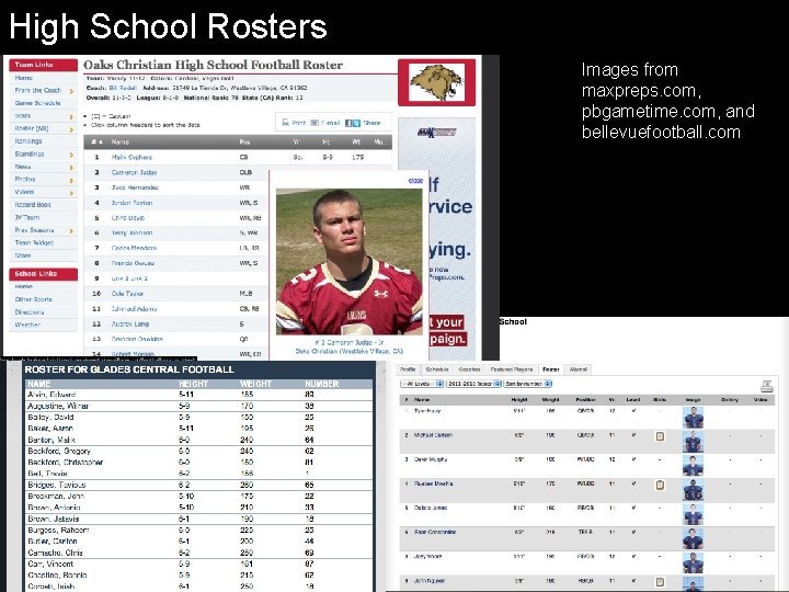 High School Rosters Images from maxpreps. com, pbgametime. com, and bellevuefootball. com 