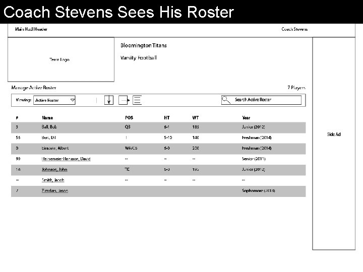 Coach Stevens Sees His Roster 