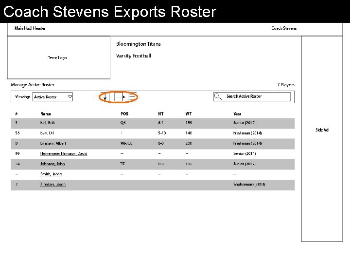 Coach Stevens Exports Roster 