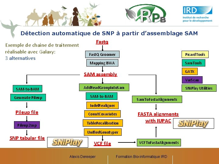 Détection automatique de SNP à partir d’assemblage SAM Exemple de chaine de traitement réalisable