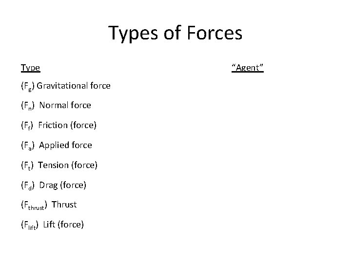 Types of Forces Type (Fg) Gravitational force (Fn) Normal force (Ff) Friction (force) (Fa)