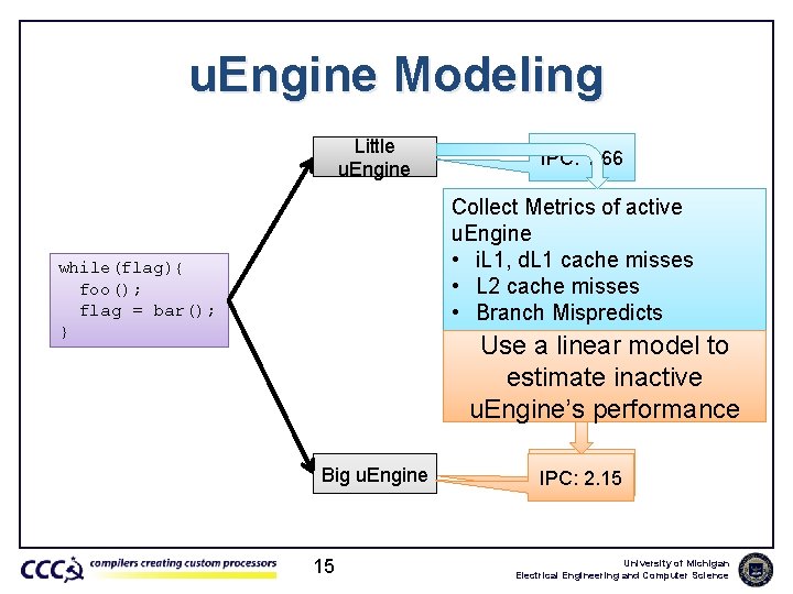 u. Engine Modeling Little u. Engine IPC: 1. 66 Collect Metrics of active u.