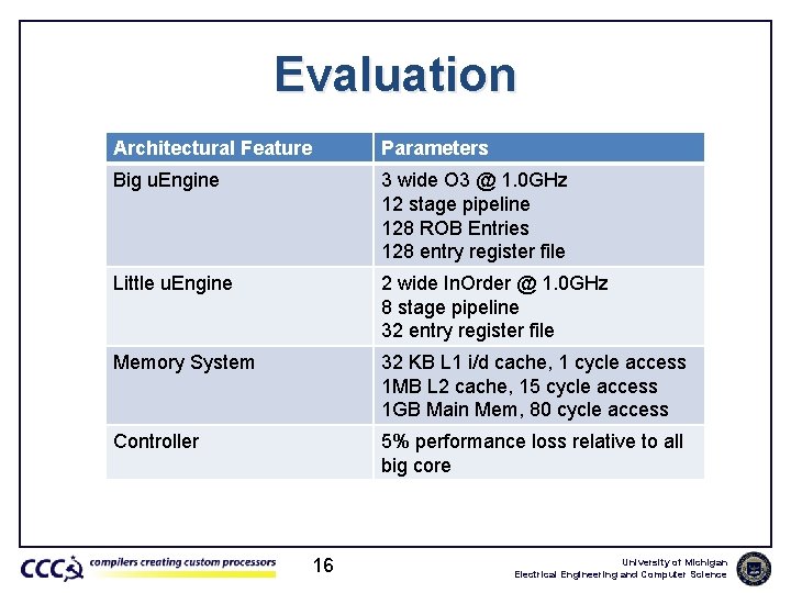 Evaluation Architectural Feature Parameters Big u. Engine 3 wide O 3 @ 1. 0