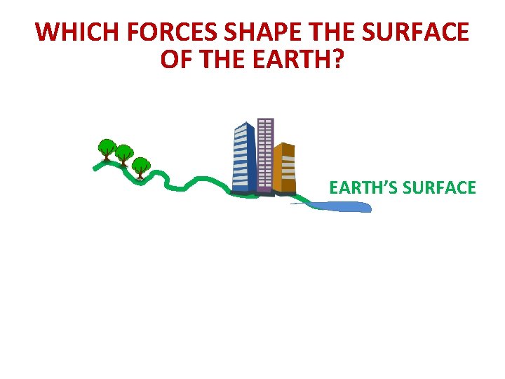 WHICH FORCES SHAPE THE SURFACE OF THE EARTH? EARTH’S SURFACE 