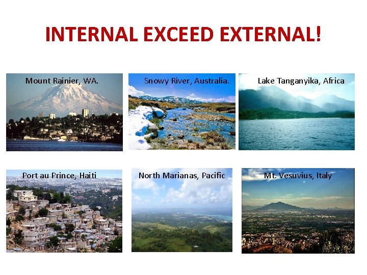 INTERNAL EXCEED EXTERNAL! Mount Rainier, WA. Jos Plateau, Nigeria Port au Prince, Haiti Snowy