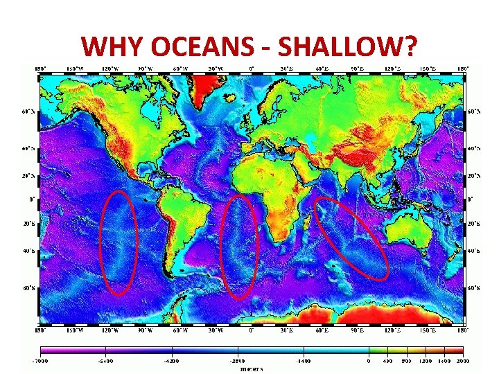 WHY OCEANS - SHALLOW? 