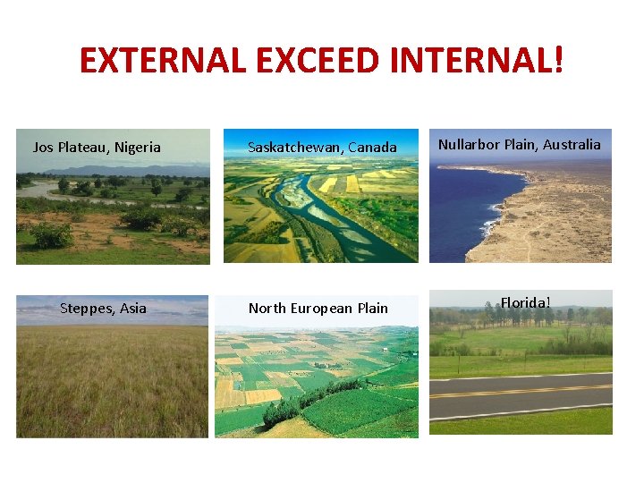 EXTERNAL EXCEED INTERNAL! Jos Plateau, Nigeria Steppes, Asia Saskatchewan, Canada North European Plain Nullarbor