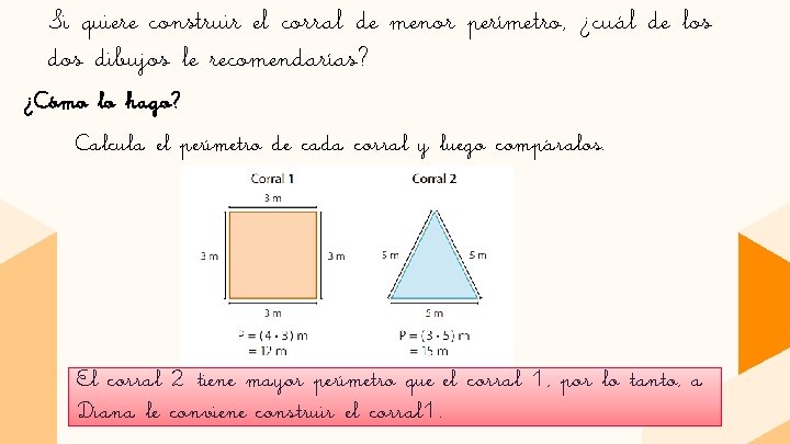 Si quiere construir el corral de menor perímetro, ¿cuál de los dibujos le recomendarías?