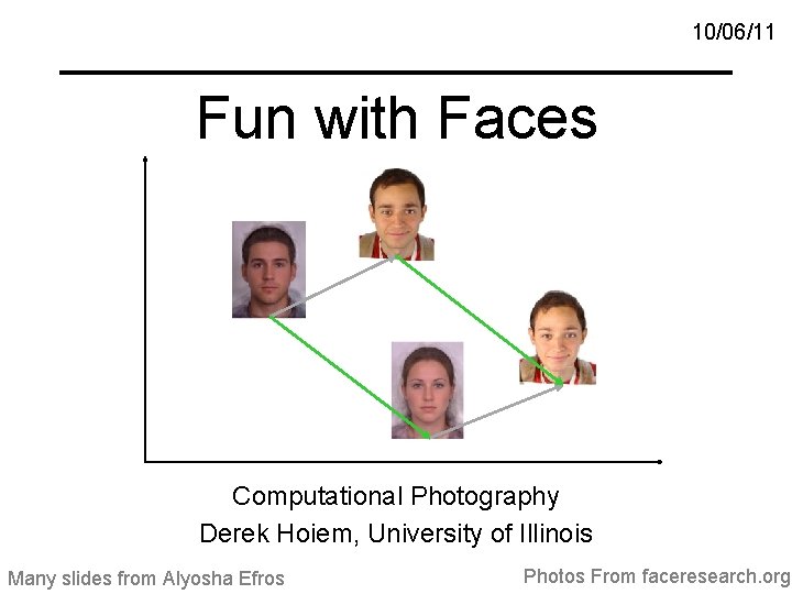 10/06/11 Fun with Faces Computational Photography Derek Hoiem, University of Illinois Many slides from