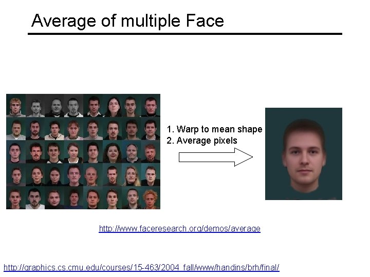 Average of multiple Face 1. Warp to mean shape 2. Average pixels http: //www.