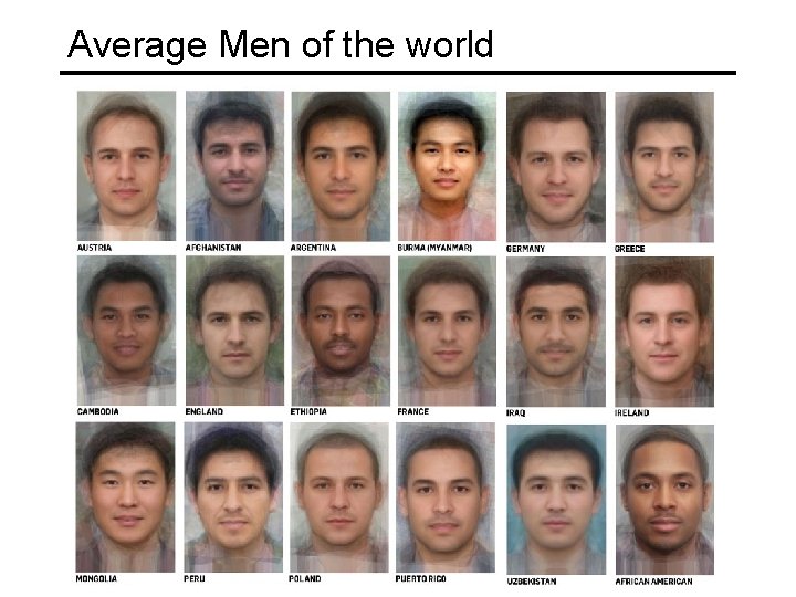 Average Men of the world 