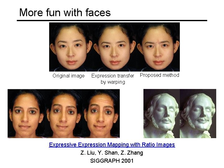 More fun with faces Original image Expression transfer by warping Proposed method Expressive Expression
