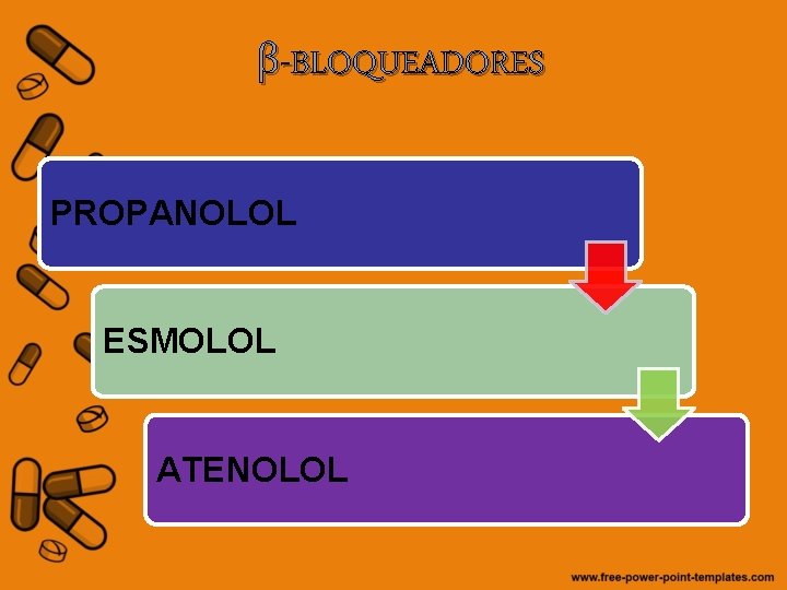 β-BLOQUEADORES PROPANOLOL ESMOLOL ATENOLOL 