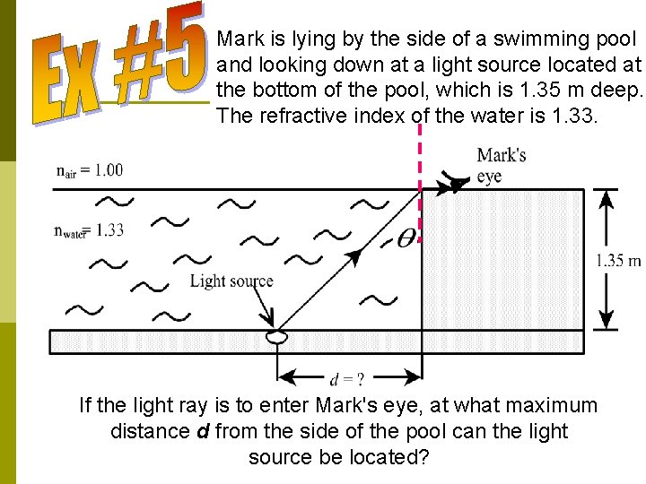 Mark is lying by the side of a swimming pool and looking down at