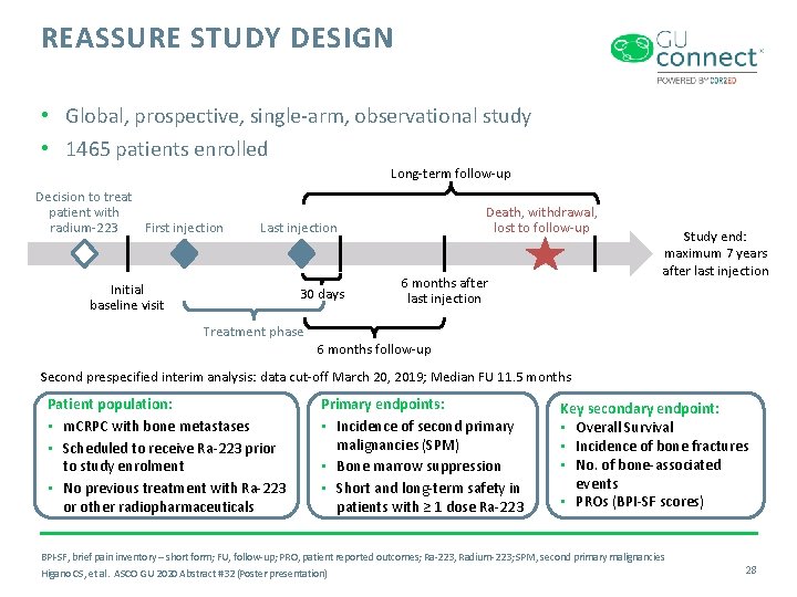 REASSURE STUDY DESIGN • Global, prospective, single-arm, observational study • 1465 patients enrolled Long-term