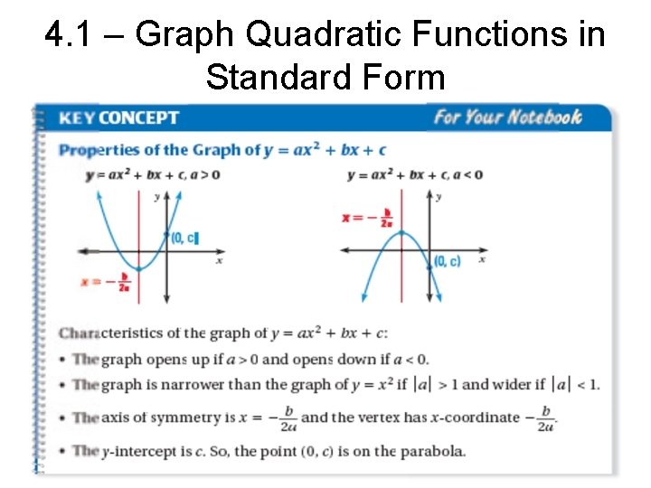 4. 1 – Graph Quadratic Functions in Standard Form 