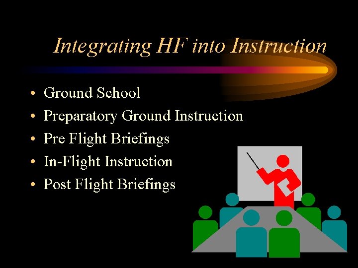 Integrating HF into Instruction • • • Ground School Preparatory Ground Instruction Pre Flight