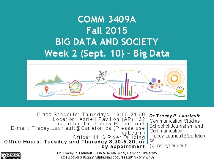 COMM 3409 A Fall 2015 BIG DATA AND SOCIETY Week 2 (Sept. 10) –