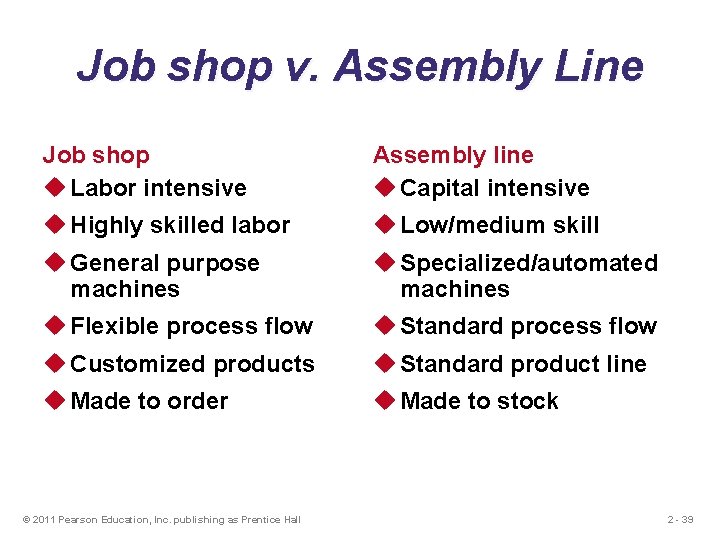 Job shop v. Assembly Line Job shop u Labor intensive Assembly line u Capital