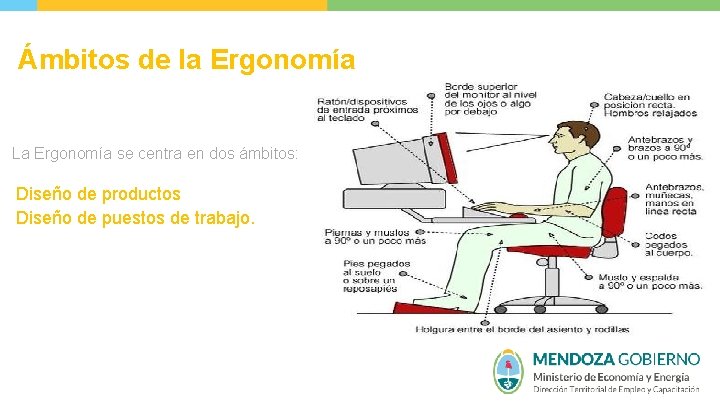 Ámbitos de la Ergonomía La Ergonomía se centra en dos ámbitos: Diseño de productos