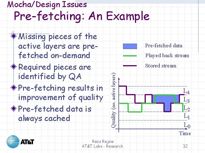 Mocha/Design Issues Pre-fetching: An Example Pre-fetched data Played back stream Stored stream Quality (no. Mocha/Design Issues Pre-fetching: An Example Pre-fetched data Played back stream Stored stream Quality (no.
