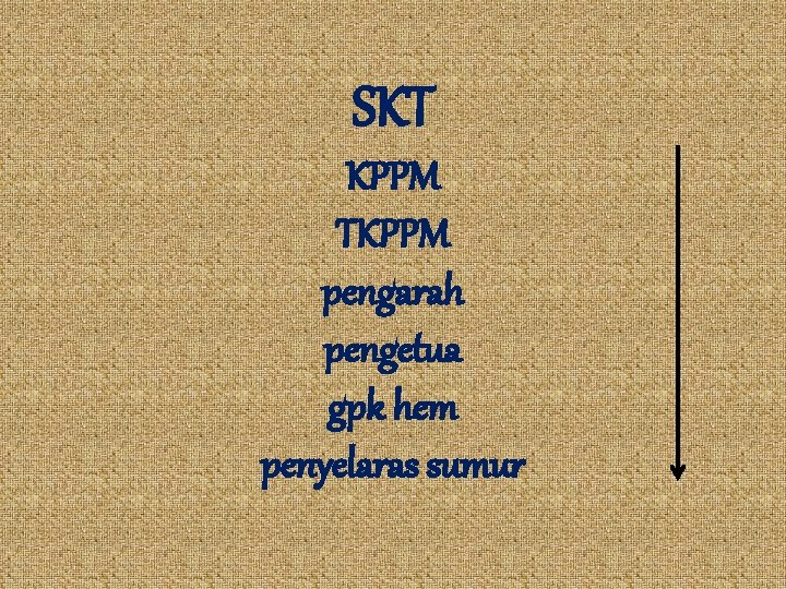 SKT KPPM TKPPM pengarah pengetua gpk hem penyelaras sumur 