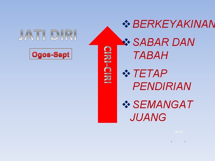 v BERKEYAKINAN Ogos-Sept v SABAR DAN TABAH v TETAP PENDIRIAN v SEMANGAT JUANG 18,