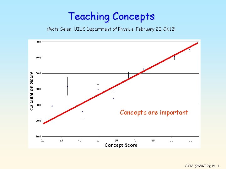 Teaching Concepts (Mats Selen, UIUC Department of Physics, February 28, GK 12) Concepts are