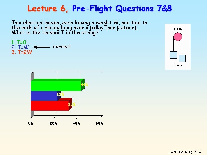 Lecture 6, Pre-Flight Questions 7&8 Two identical boxes, each having a weight W, are