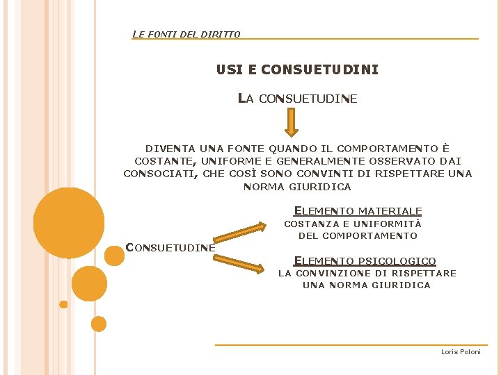 LE FONTI DEL DIRITTO USI E CONSUETUDINI LA CONSUETUDINE DIVENTA UNA FONTE QUANDO IL