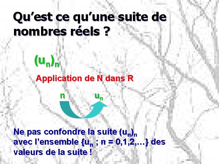 Qu’est ce qu’une suite de nombres réels ? (un)n Application de N dans R