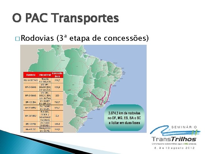 O PAC Transportes � Rodovias (3ª etapa de concessões) 
