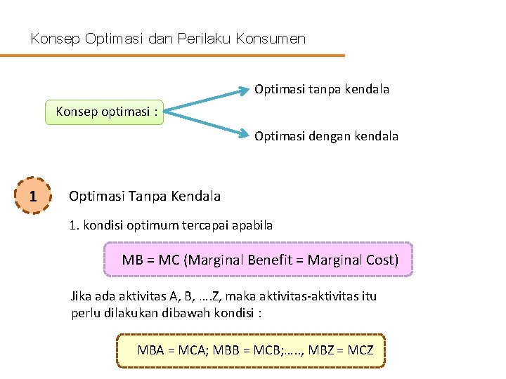 Konsep Optimasi dan Perilaku Konsumen Optimasi tanpa kendala Konsep optimasi : Optimasi dengan kendala