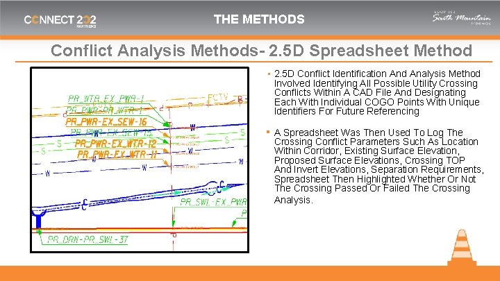 THE METHODS Conflict Analysis Methods- 2. 5 D Spreadsheet Method ▪ 2. 5 D