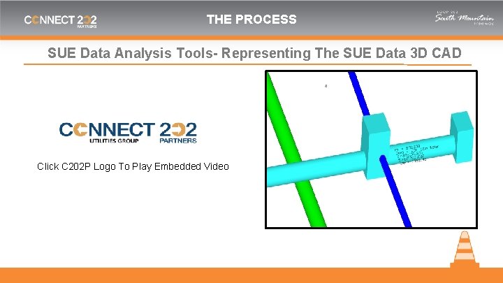 THE PROCESS SUE Data Analysis Tools- Representing The SUE Data 3 D CAD Click