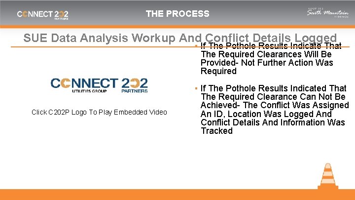 THE PROCESS SUE Data Analysis Workup And Conflict Details Logged ▪ If The Pothole