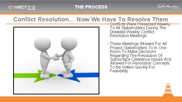 THE PROCESS Conflict Resolution… Now We Have To Resolve Them ▪ Conflicts Were Presented