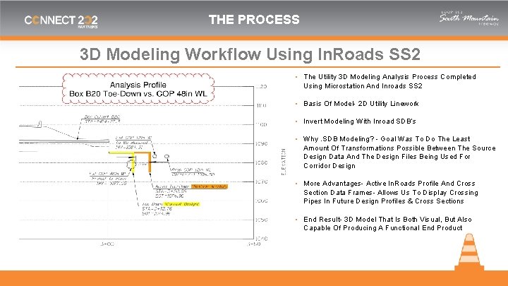 THE PROCESS 3 D Modeling Workflow Using In. Roads SS 2 ▪ The Utility