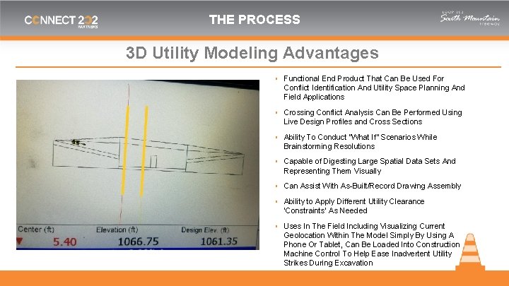 THE PROCESS 3 D Utility Modeling Advantages ▪ Functional End Product That Can Be