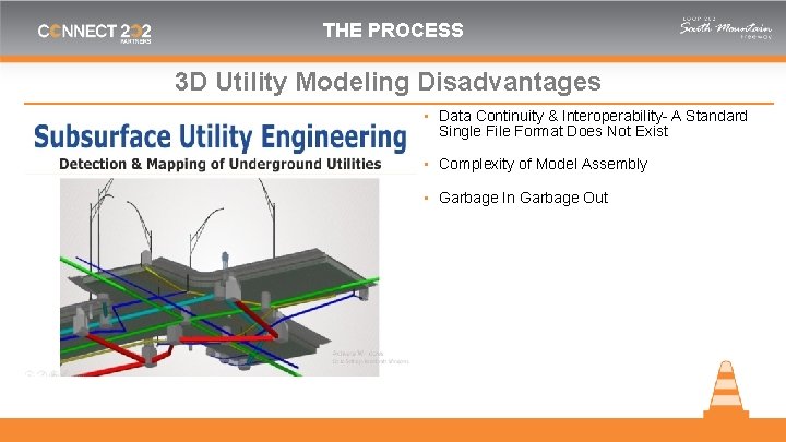 THE PROCESS 3 D Utility Modeling Disadvantages ▪ Data Continuity & Interoperability- A Standard