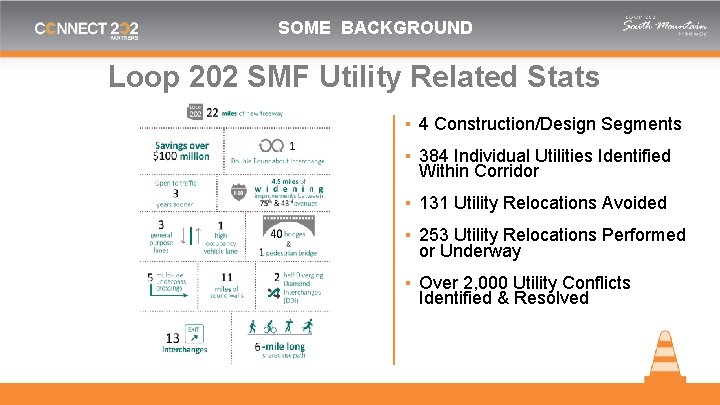 SOME BACKGROUND Loop 202 SMF Utility Related Stats ▪ 4 Construction/Design Segments ▪ 384