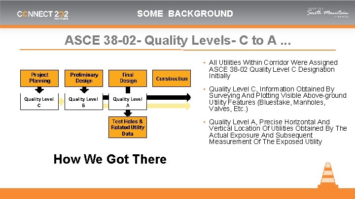 SOME BACKGROUND ASCE 38 -02 - Quality Levels- C to A. . . ▪