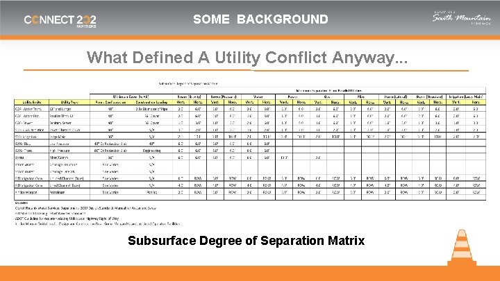 SOME BACKGROUND What Defined A Utility Conflict Anyway. . . Subsurface Degree of Separation