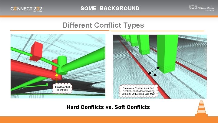 SOME BACKGROUND Different Conflict Types Hard Conflicts vs. Soft Conflicts 