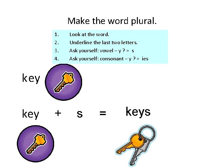 Make the word plural. 1. 2. 3. 4. Look at the word. Underline the