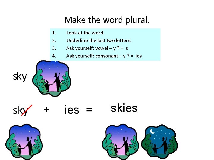 Make the word plural. 1. 2. 3. 4. Look at the word. Underline the