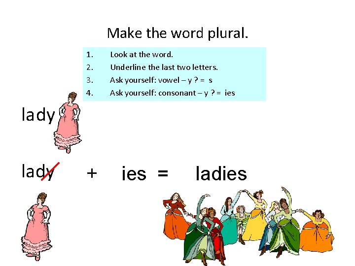 Make the word plural. 1. 2. 3. 4. Look at the word. Underline the