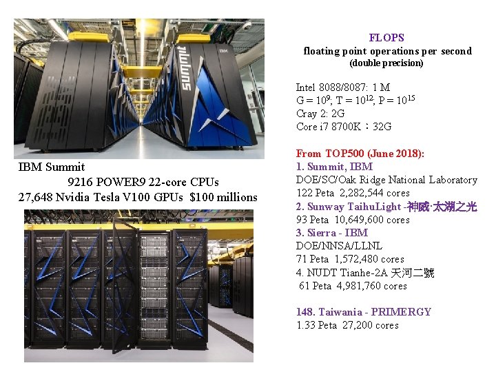 FLOPS floating point operations per second (double precision) Intel 8088/8087: 1 M G =